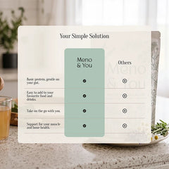 Meno & You Protein Collagen. The Simple Solution.